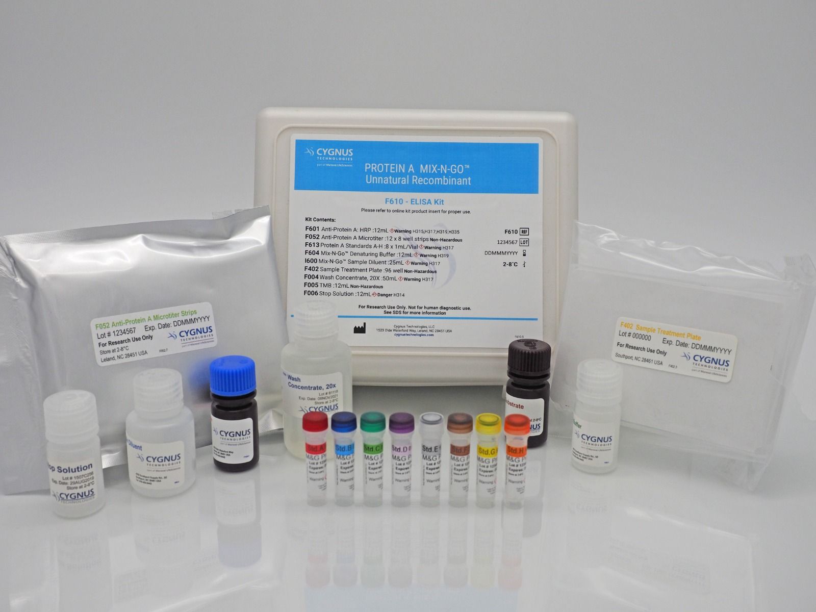 Cygnus Protein A Mix-N-GoTM ELISA，蛋白A殘留檢測(cè)的金標(biāo)準(zhǔn)